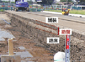 【還元】舗装路盤材 【還元】舗装路盤材
