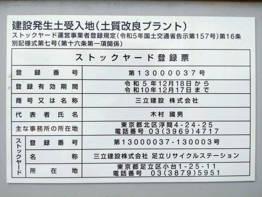 許可品目